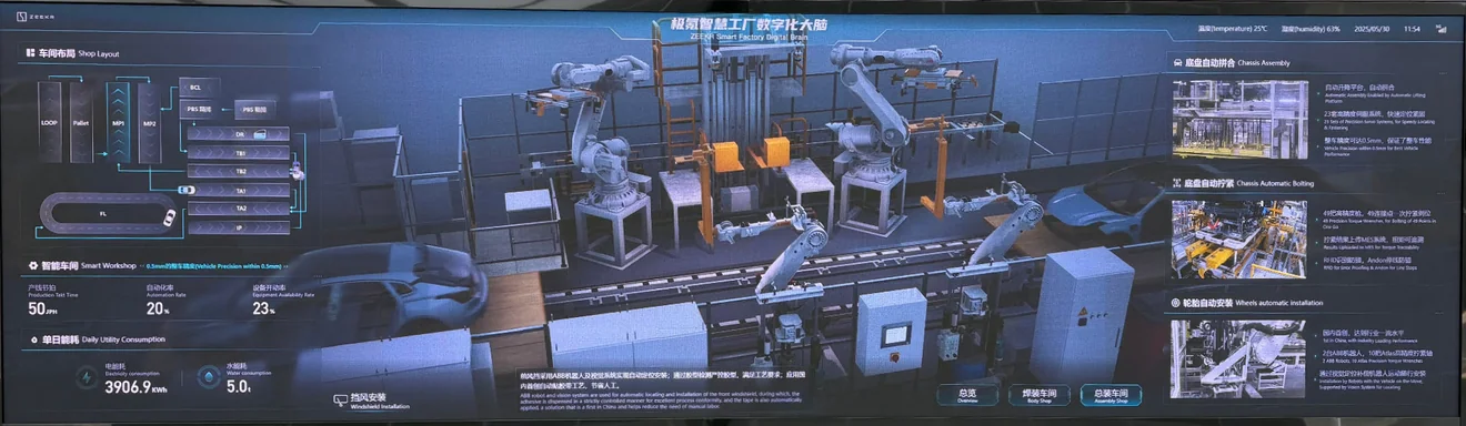 The Zeekr Smart Factory Digital Brain control room screen